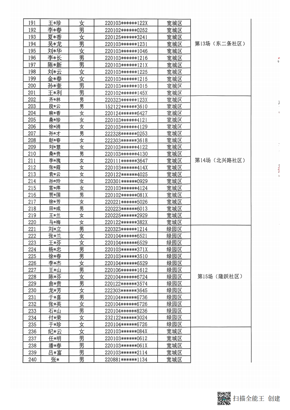 扫描全能王 2025-11-24 20.24_10.png