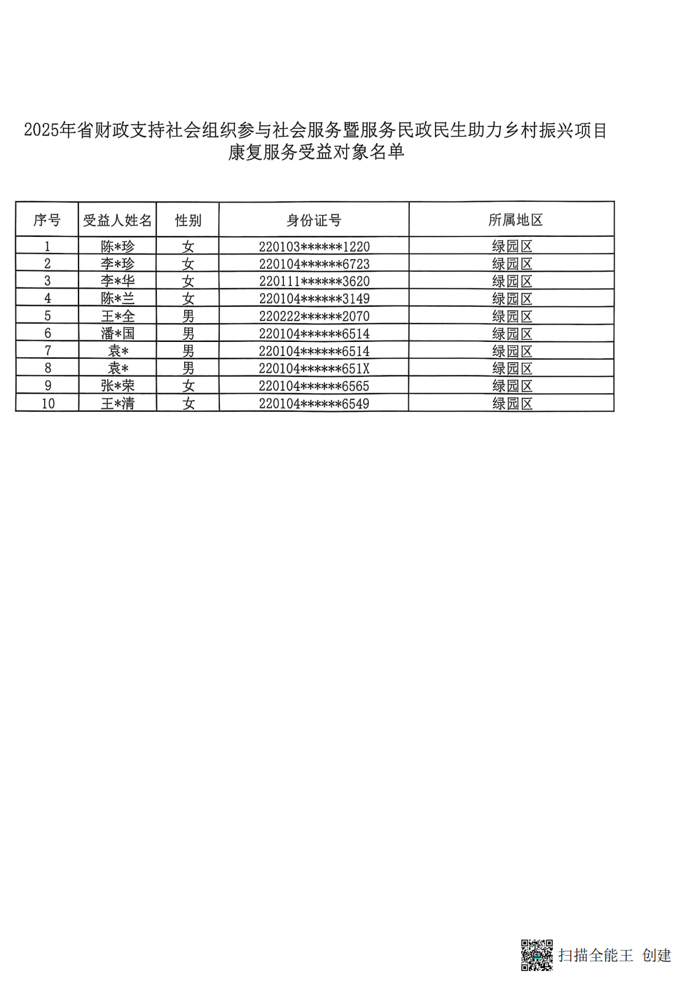 扫描全能王 2025-11-24 20.24_15.png